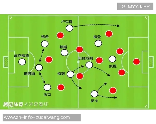 西安南美足球对抗欧洲球队的精彩对决与战术分析